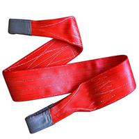 Công dụng dây bẹ cẩu hàng, cấu tạo và các loại dây thường gặp