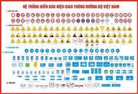 Biển báo giao thông đường bộ – Ý nghĩa từng loại