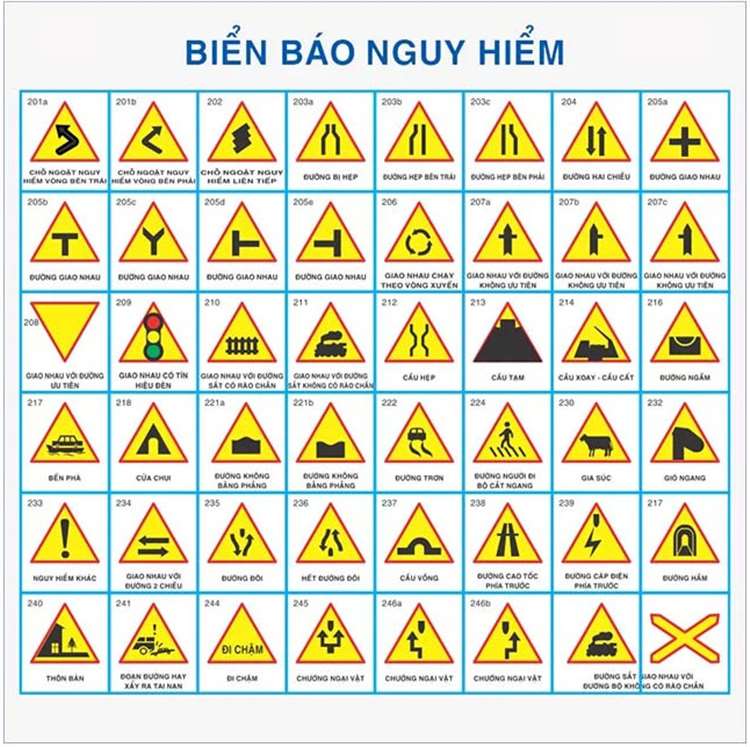 Biển cảnh báo giao thông